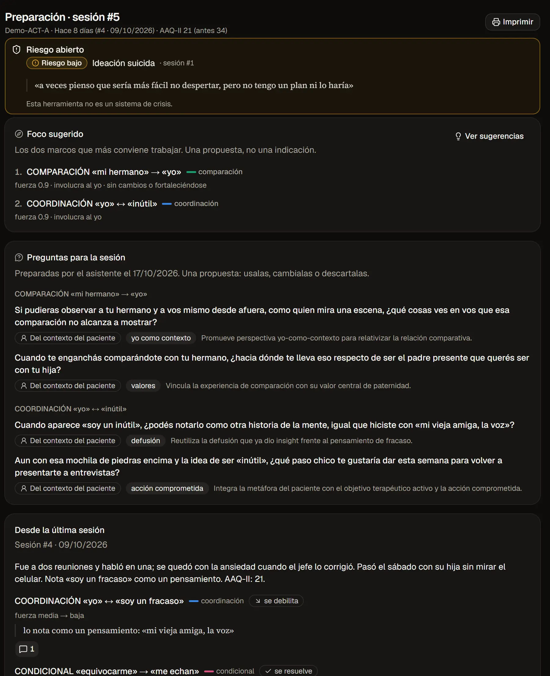 El resumen previo en pantalla: el riesgo primero, las preguntas con su origen y el comentario abierto de supervisión.
