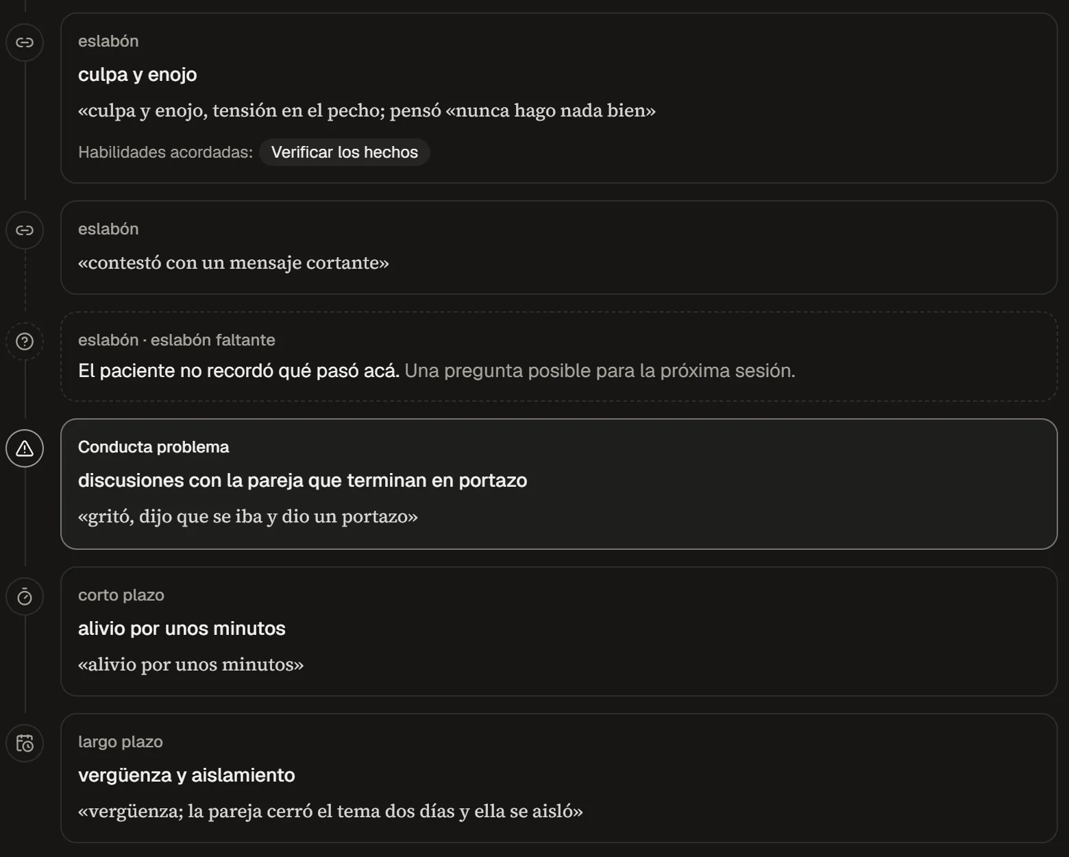 Una cadena de DBT con un eslabón faltante.