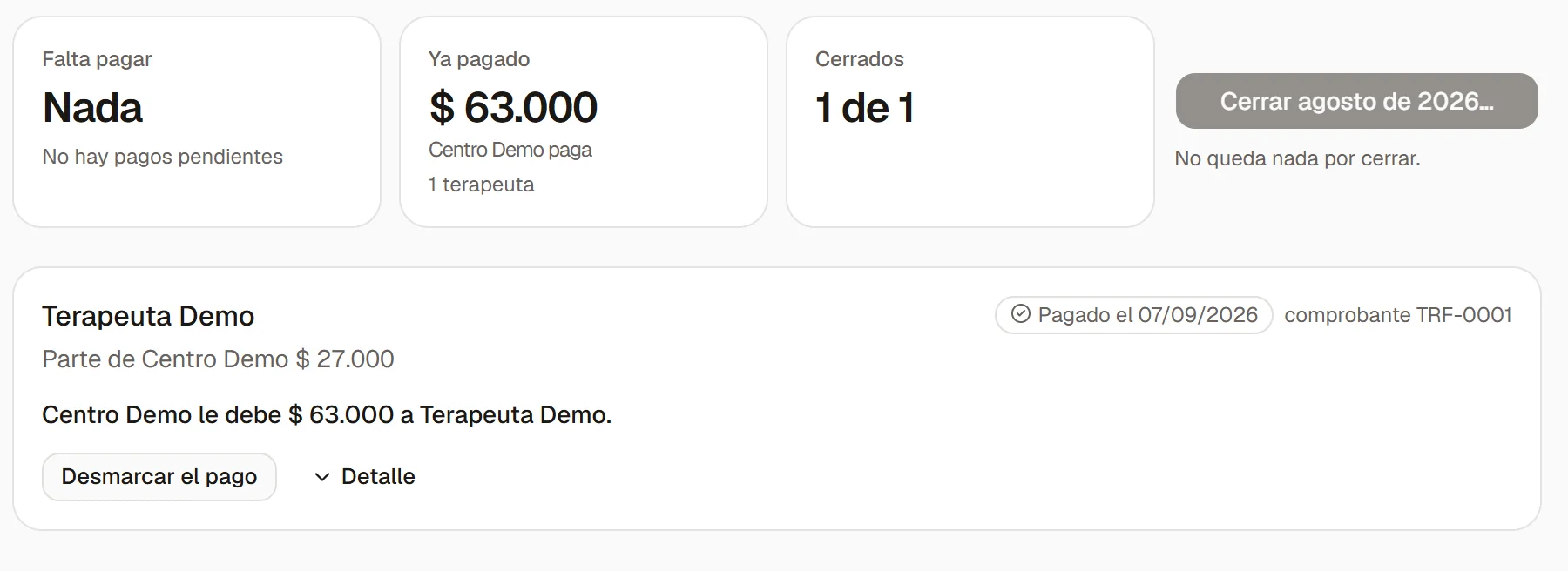 El resumen de un mes cerrado con un pago registrado.